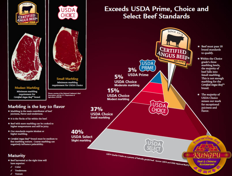Best Beef Noodle Soup Las Vegas